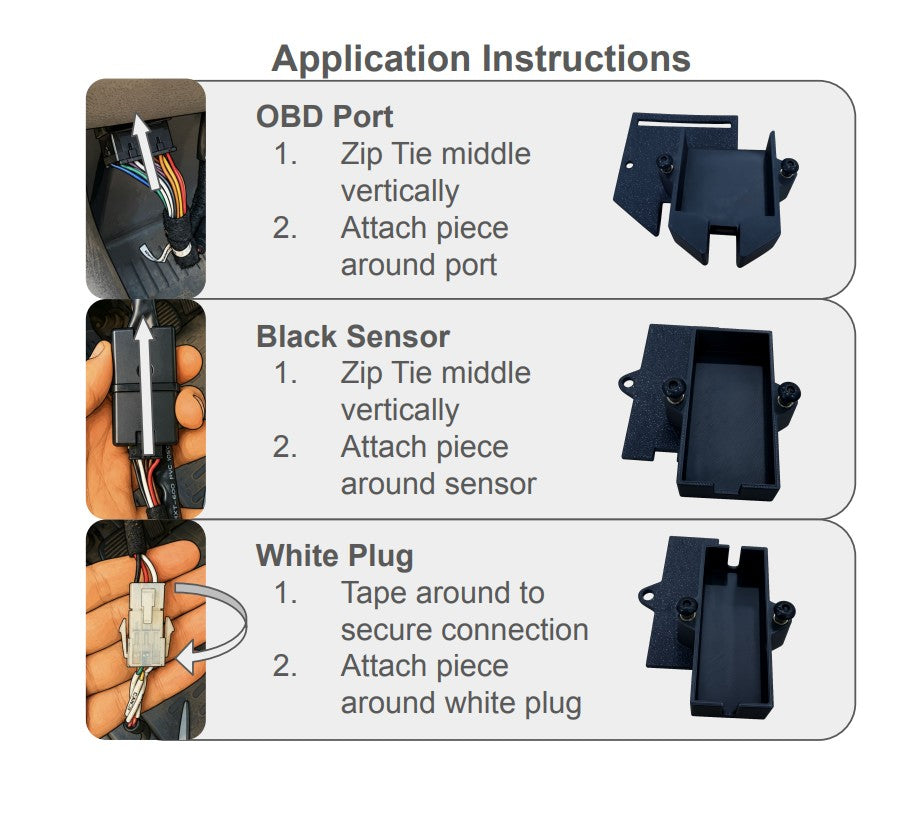Netradyne Camera Locking System – 3 Piece Set (Legacy Camera Model)